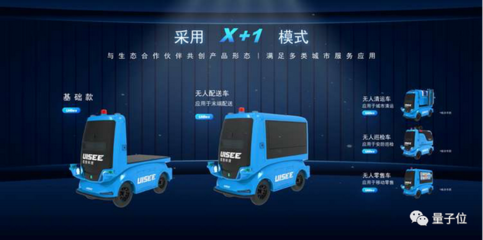 無人車?yán)锏碾[形冠軍 已在城中村低調(diào)配送快遞的電商服務(wù)新秀