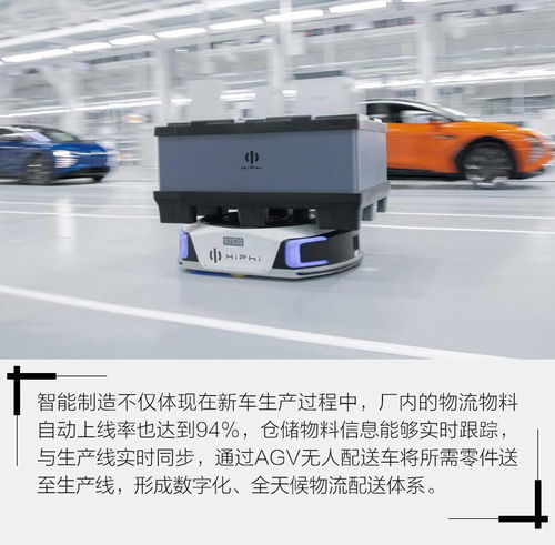 智造的根基 品質(zhì)的保障 探秘高合城市精品工廠與電子商務(wù)服務(wù)