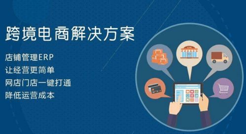 跨境電商培訓,亞馬遜培訓,亞馬遜erp系統貼牌定制